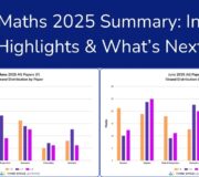 GCSE Maths 2025 Summary: Insights, Highlights & What’s Next