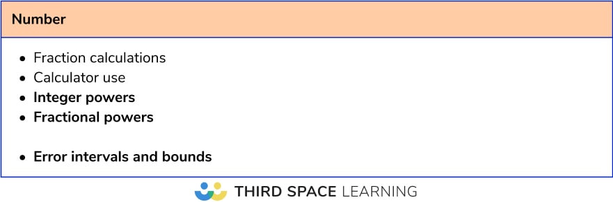 GCSE maths paper 2 2025 priority topics: Higher number