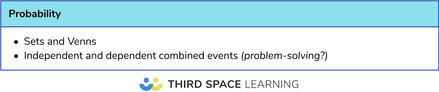 GCSE maths paper 2 2025 priority topics: Higher probability