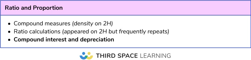 Most frequent calculator topics: Higher ratio and proportion