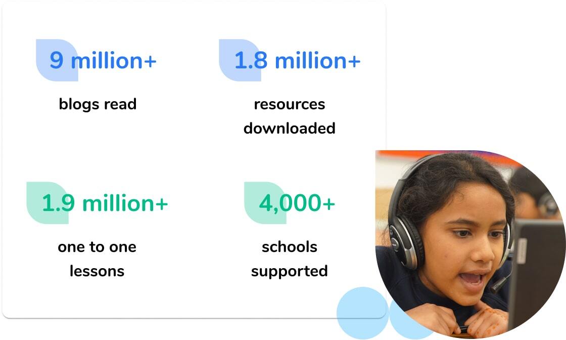 Third Space Learning Blog