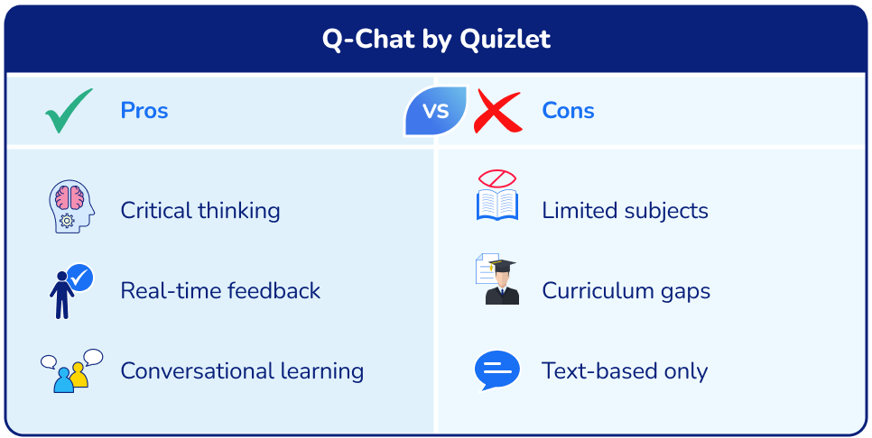 Benefits and disadvantages: Quizlet