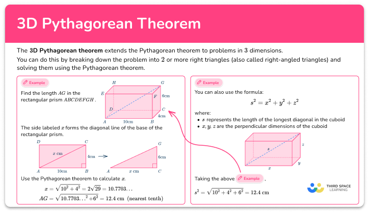 3D Pythagorean theorem