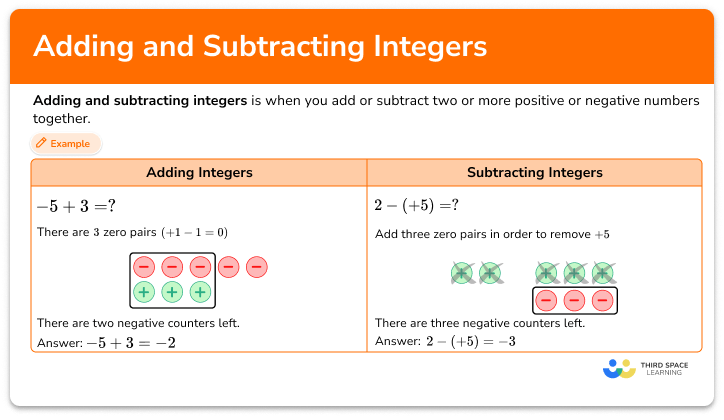 Adding and subtracting integers