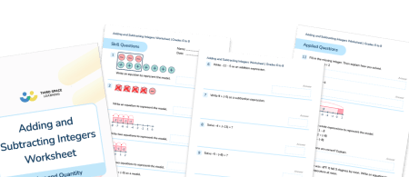 [FREE] Adding And Subtracting Integers Worksheet (Grade 7)