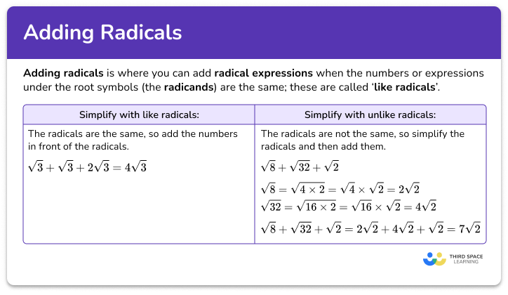 Adding radicals