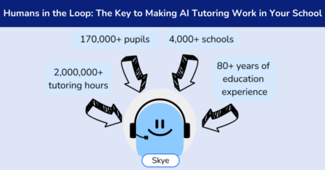 Human in the Loop: The Key to Making AI Tutoring Work in Your School