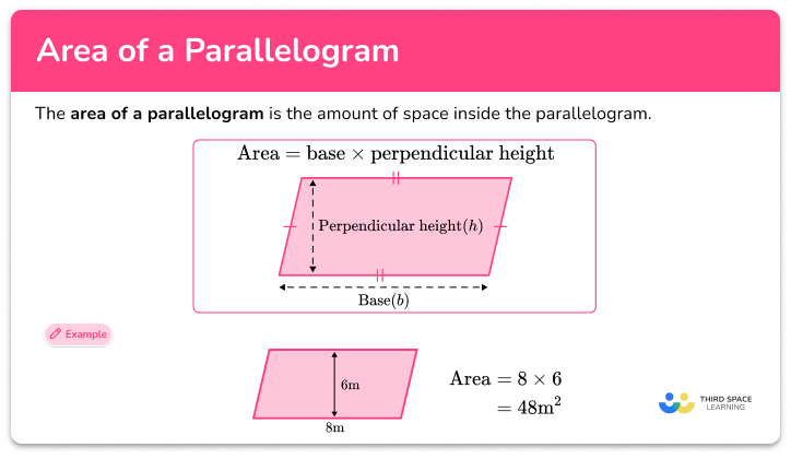 Area of a parallelogram