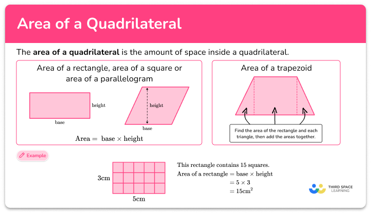 Area of a quadrilateral