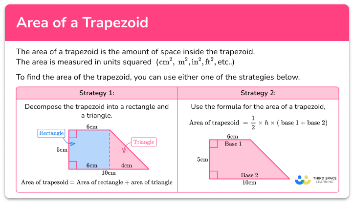 Area of a trapezoid