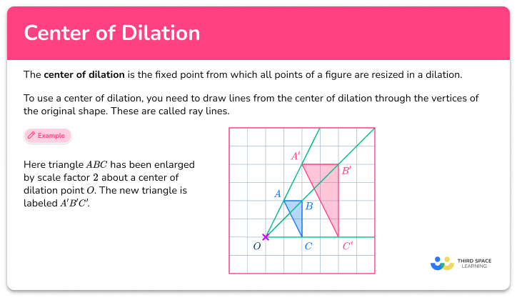 Center of dilation