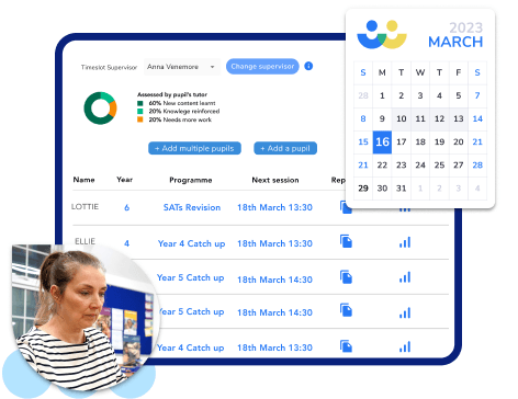 Maths Intervention Programmes