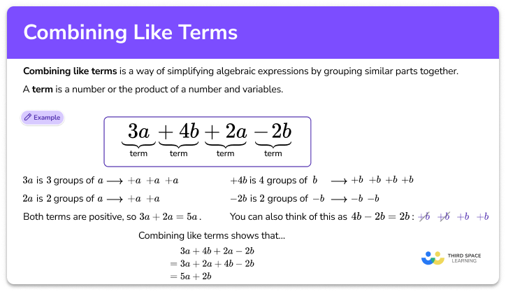 Combining like terms