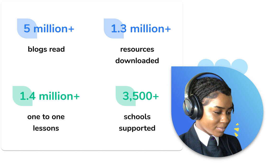 Teaching support from the UK