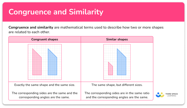 Congruence and similarity