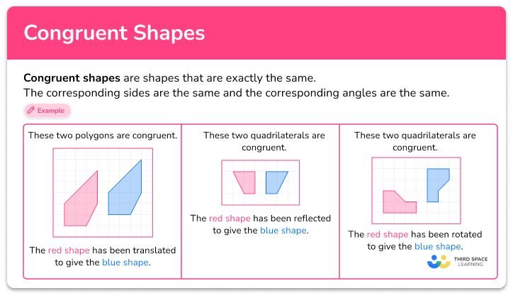 Congruent shapes