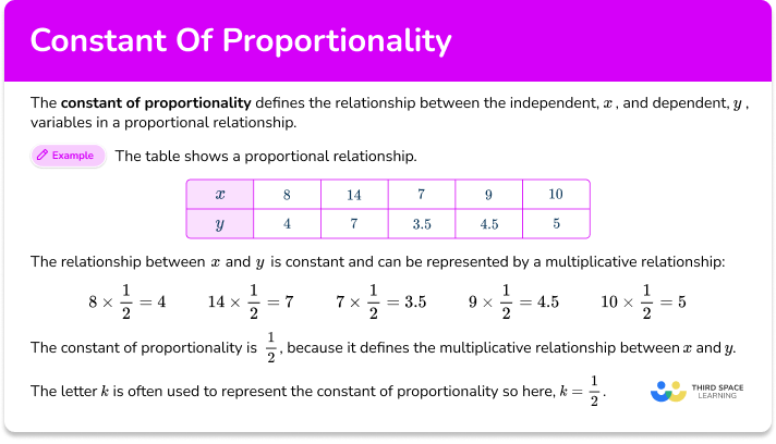 Constant of proportionality
