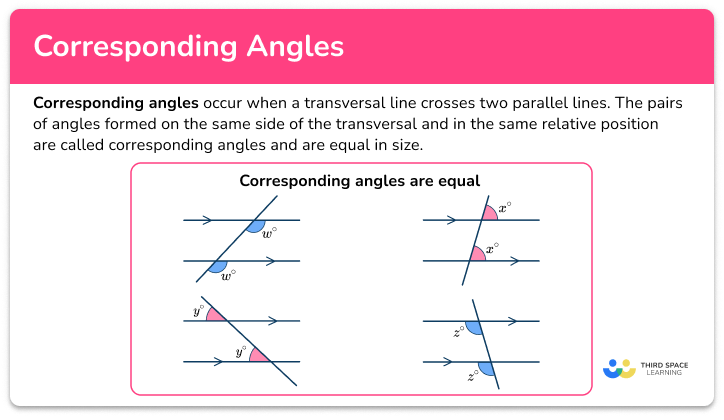 Corresponding angles