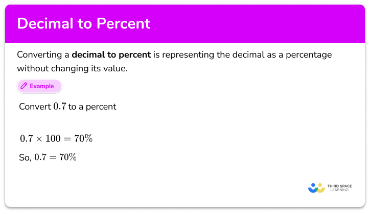 Decimal to percent