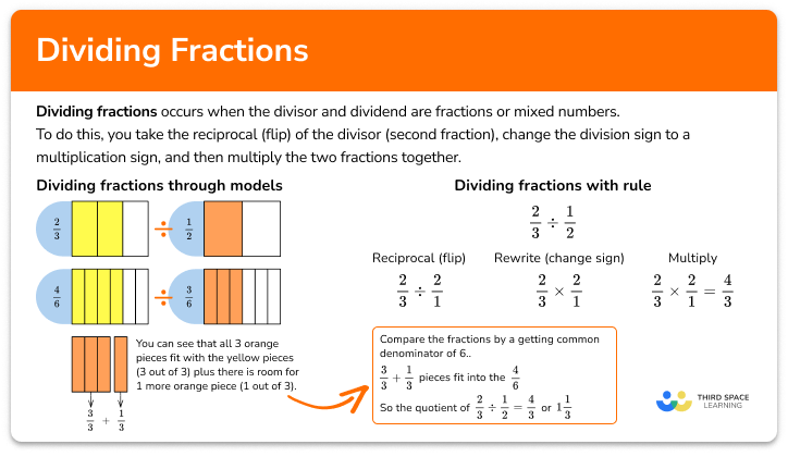 Dividing fractions