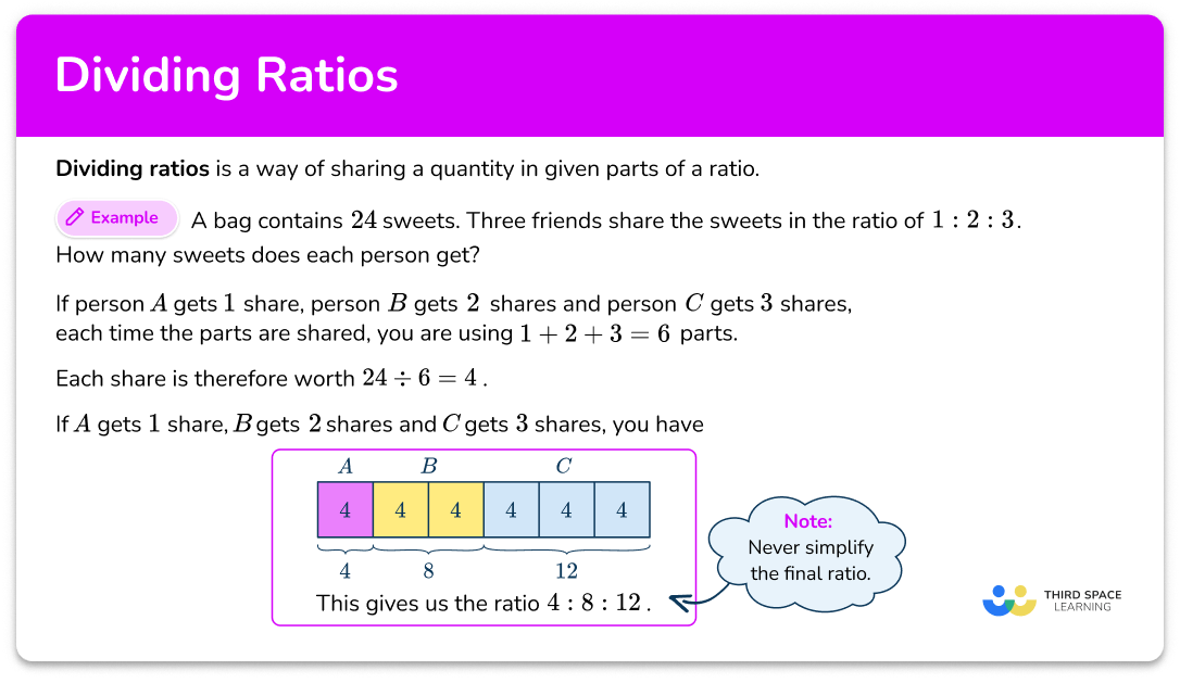 Dividing ratios