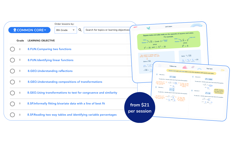 Eighth Grade Math Tutoring