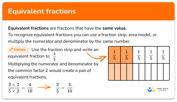 Equivalent fractions