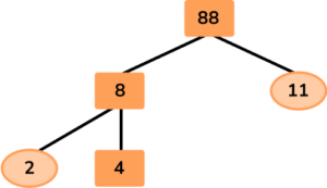 Factor Trees image 12 US