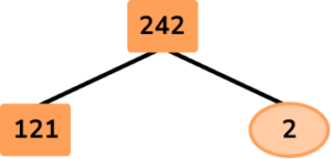 Factor Trees image 15 US