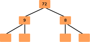 Factor Trees image 23 US