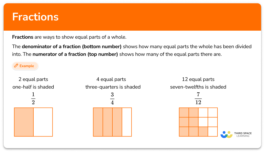 Fractions