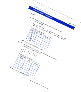 Frequency Table Worksheet