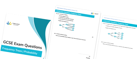 Frequency Trees Exam Questions