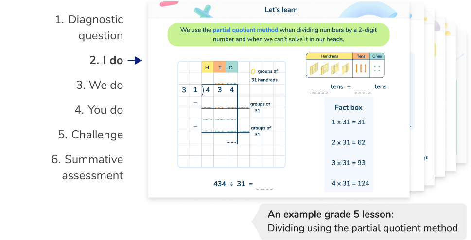 <h2 id="lessons">Structured, scaffolded lessons from an elementary math tutor</h2>