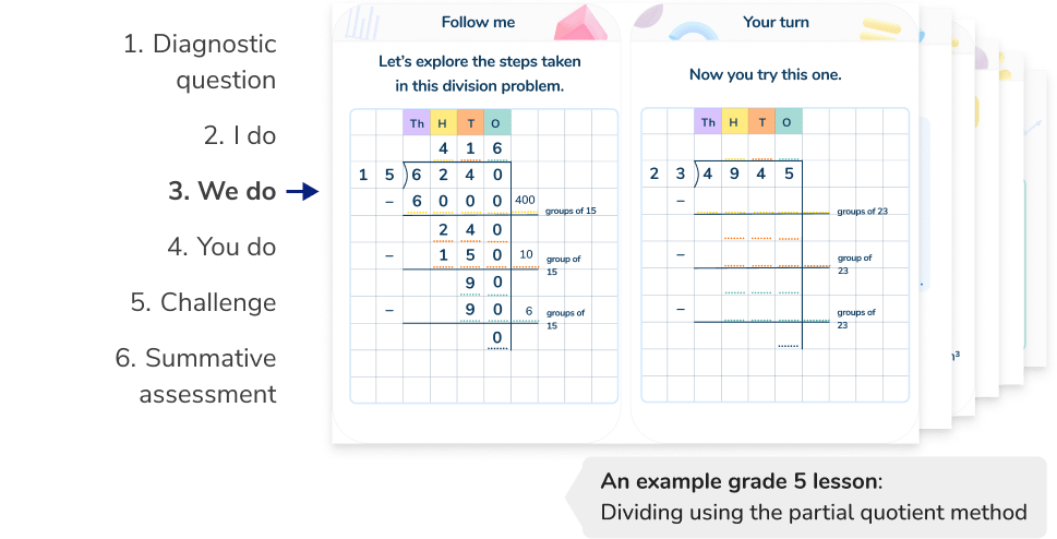 <h2 id="lessons">Structured, scaffolded lessons from an elementary math tutor</h2>