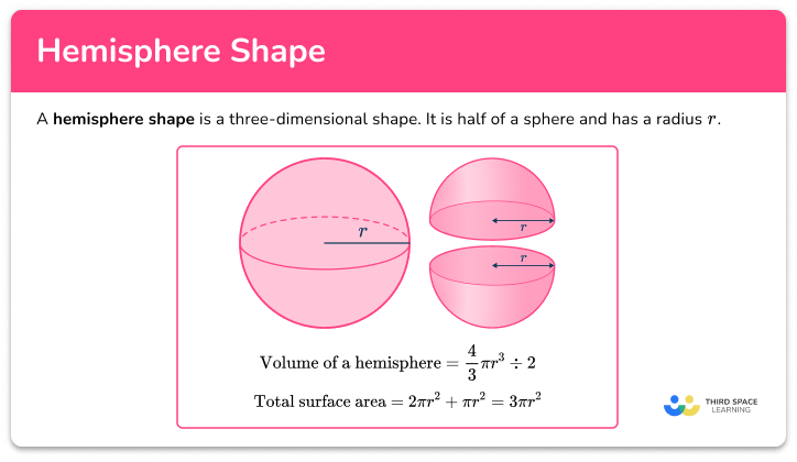 Hemisphere shape