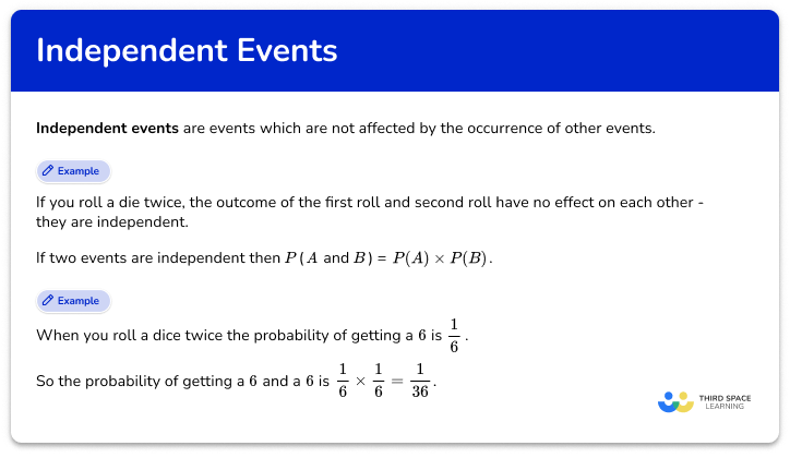 Independent events