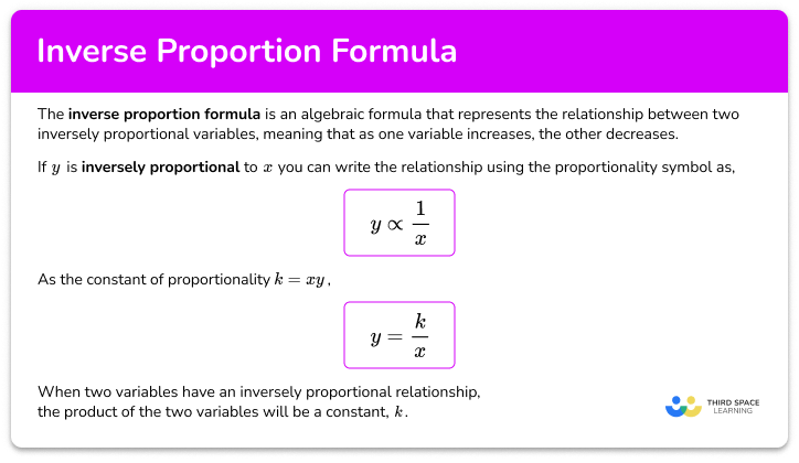 Inverse proportion formula