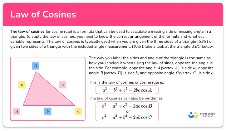 Law of cosines