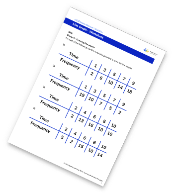 Line Graphs Worksheet
