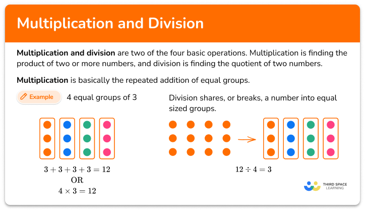 Multiplication and division