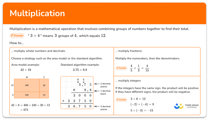 Multiplication