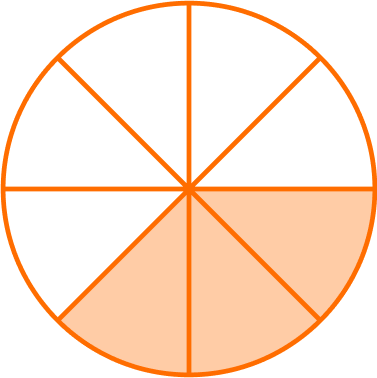 Numerator And Denominator example 4 image 1
