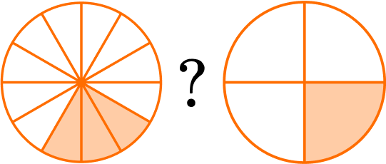 Numerator And Denominator example 6