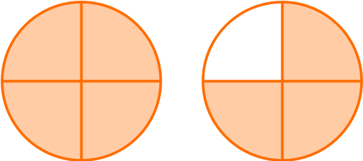 Numerator And Denominator practice question 3