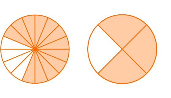 Numerator And Denominator practice question 5
