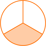 Numerator and denominator table image 5