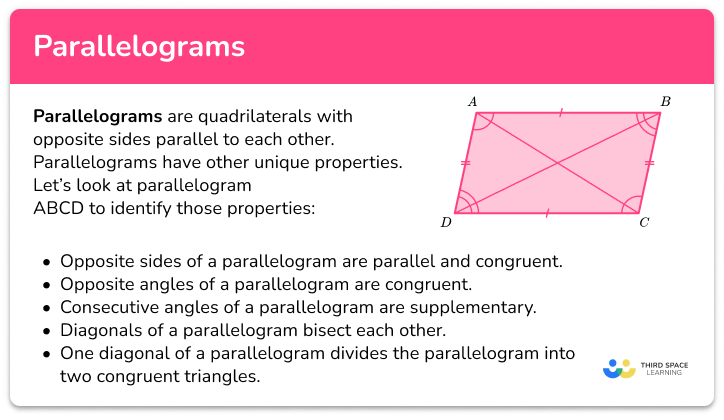 Parallelogram