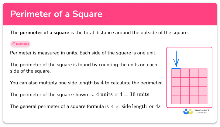 Perimeter of a square