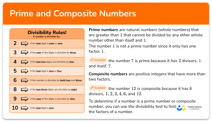 Prime and composite numbers